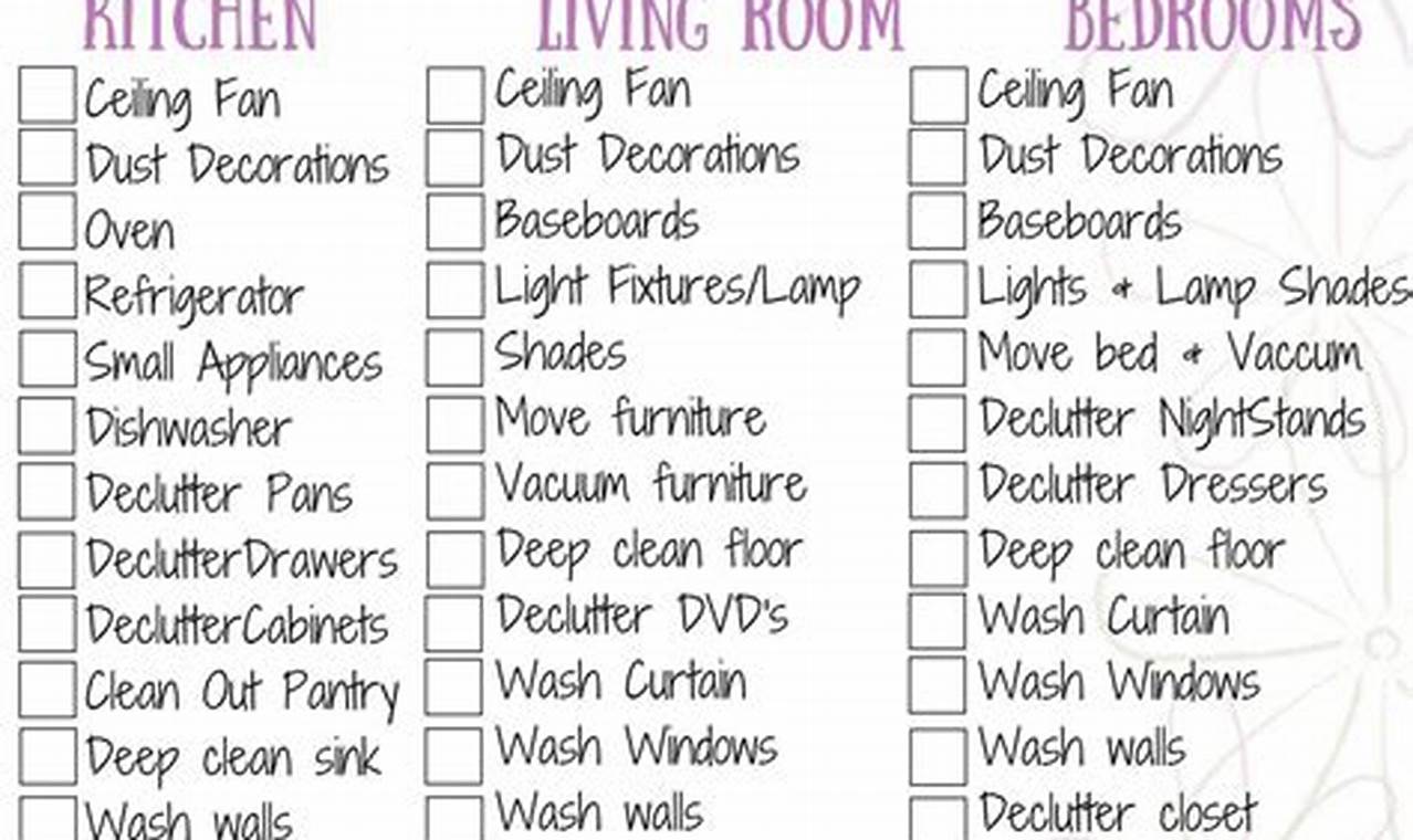 Spring Cleaning List 2024 Calendar