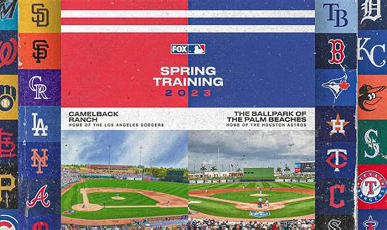Spring Training Packages 2024