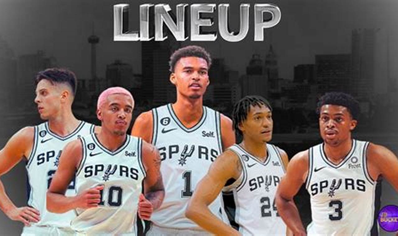 Spurs 2024 Team
