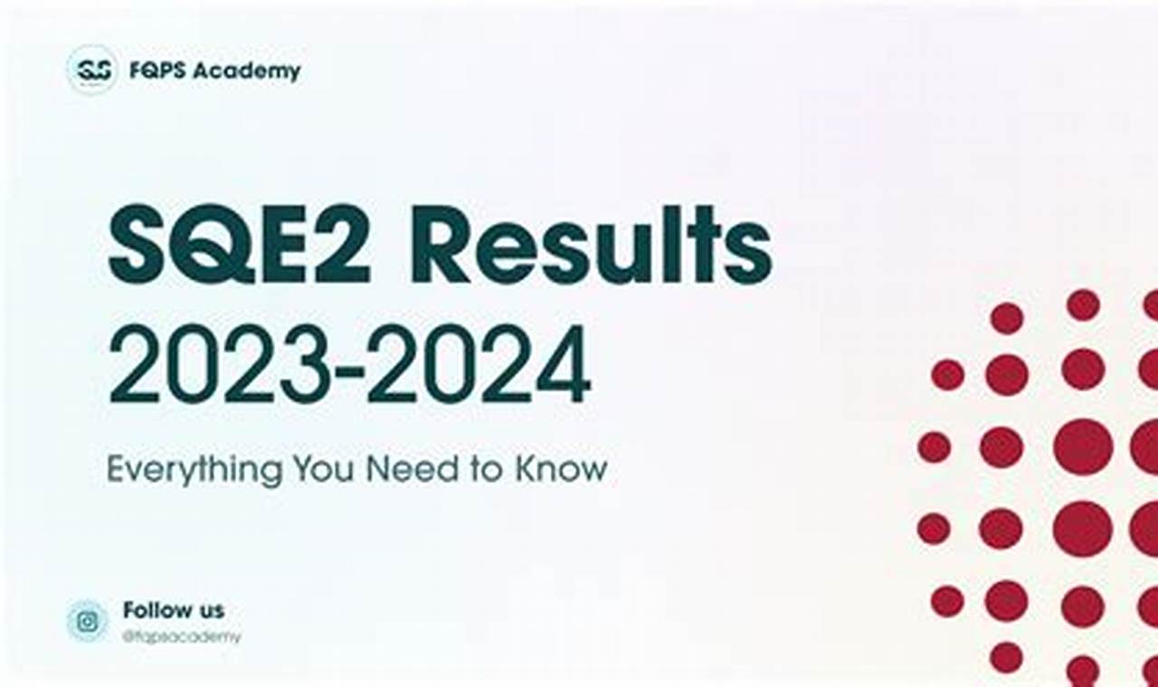 Sqe2 Results 2024