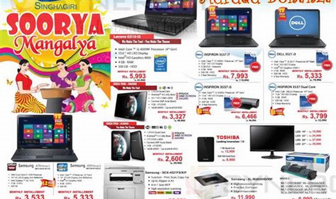 Sri Lanka Laptop Price 2024