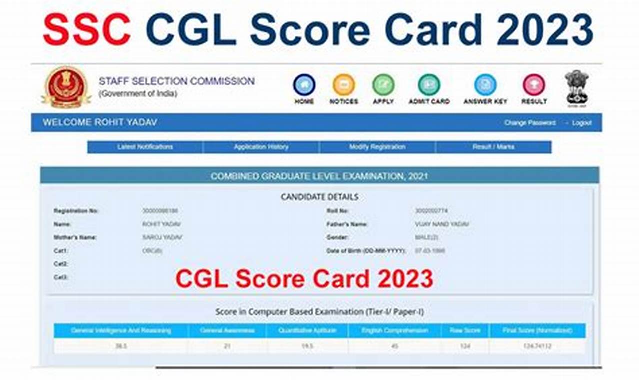 Ssc Cgl Tier 1 Result 2024