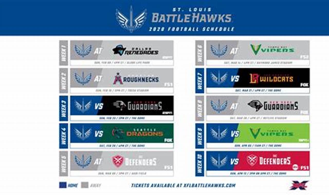 St Louis Battlehawks Schedule 2024