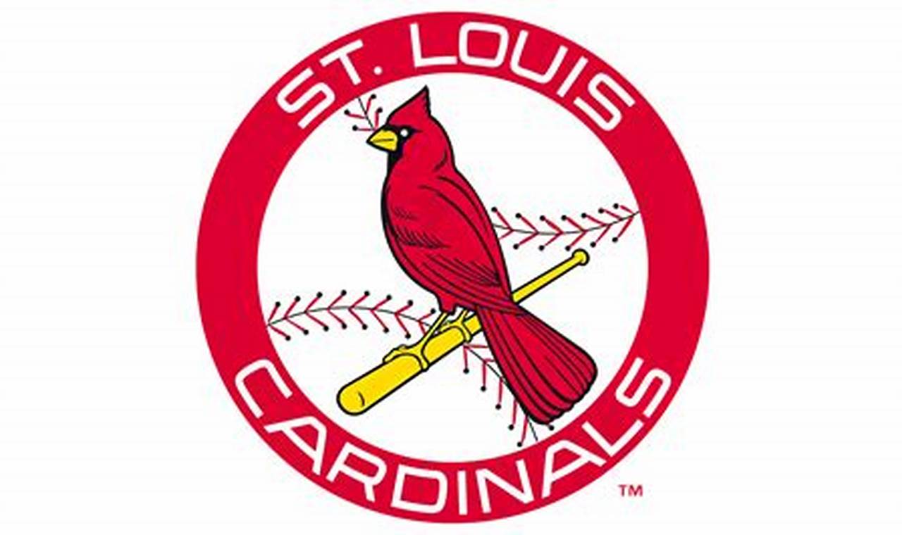 St Louis Cardinals 2024 Stats