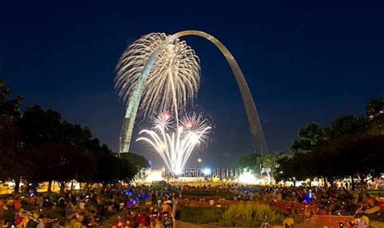 St Louis Events 2024