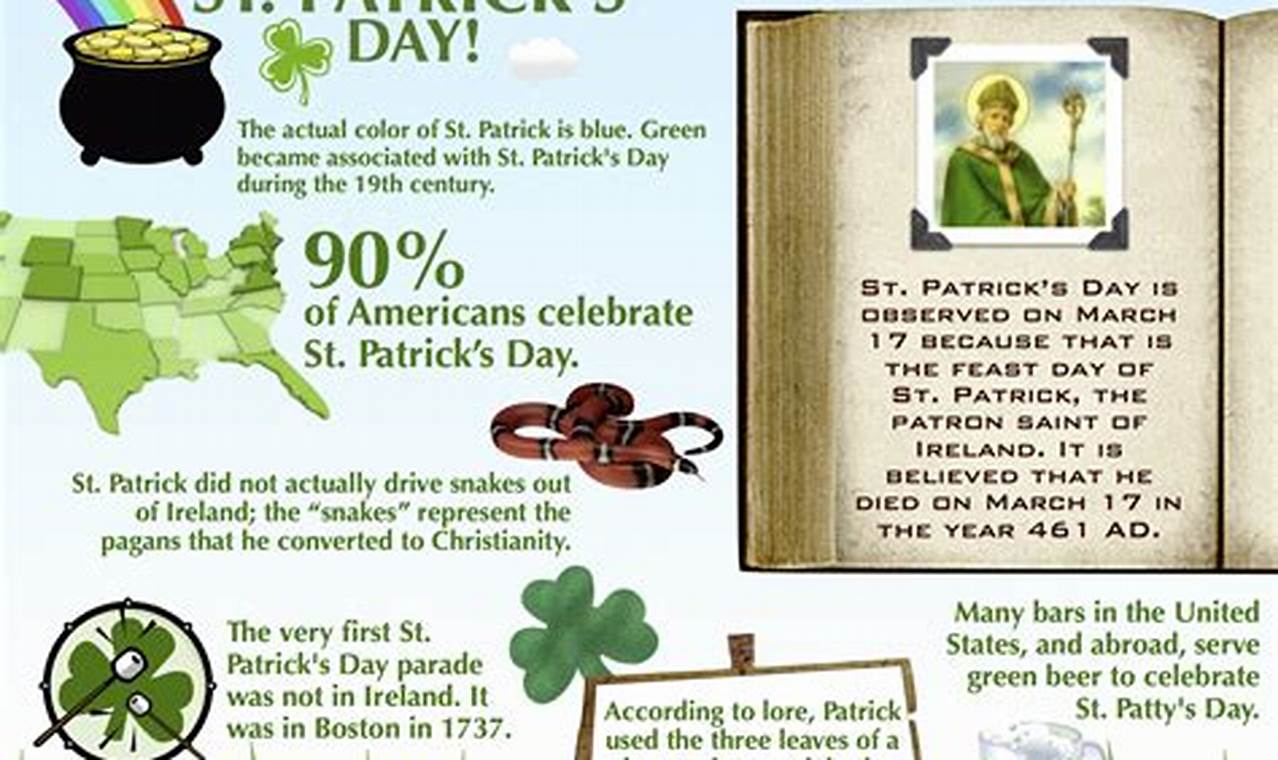 St Patrick&#39;S Day History And Traditions