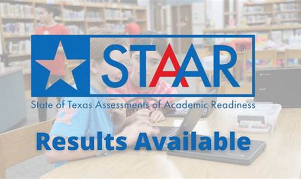 Staar Scores Released 2024