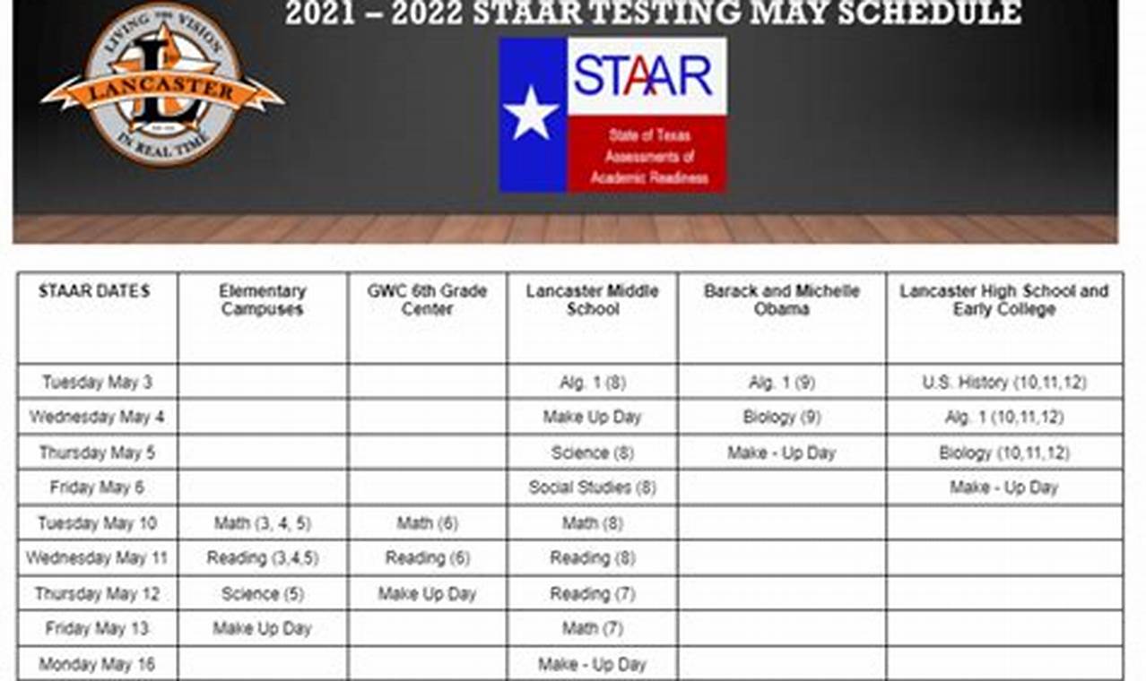 Staar Testing Calendar 2024 2025