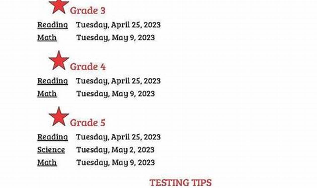 Staar Testing Dates 2024 5th Grade
