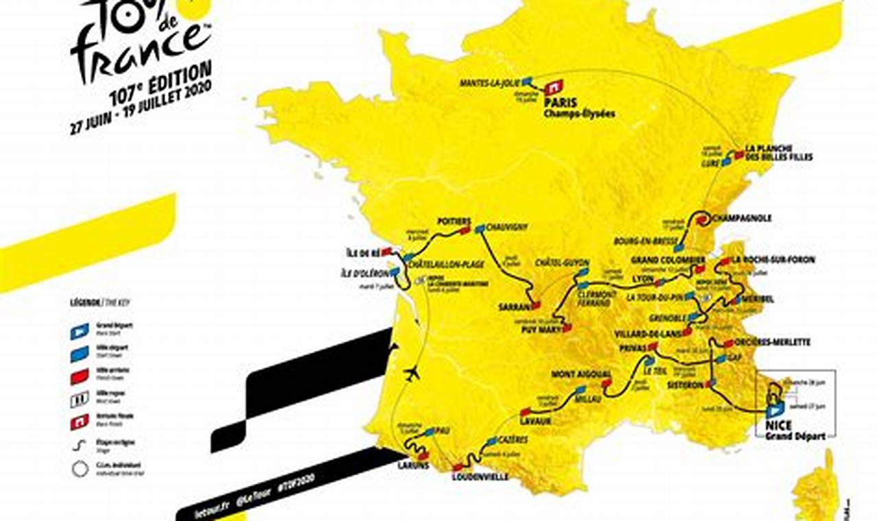 Stage 19 Tour De France 2024