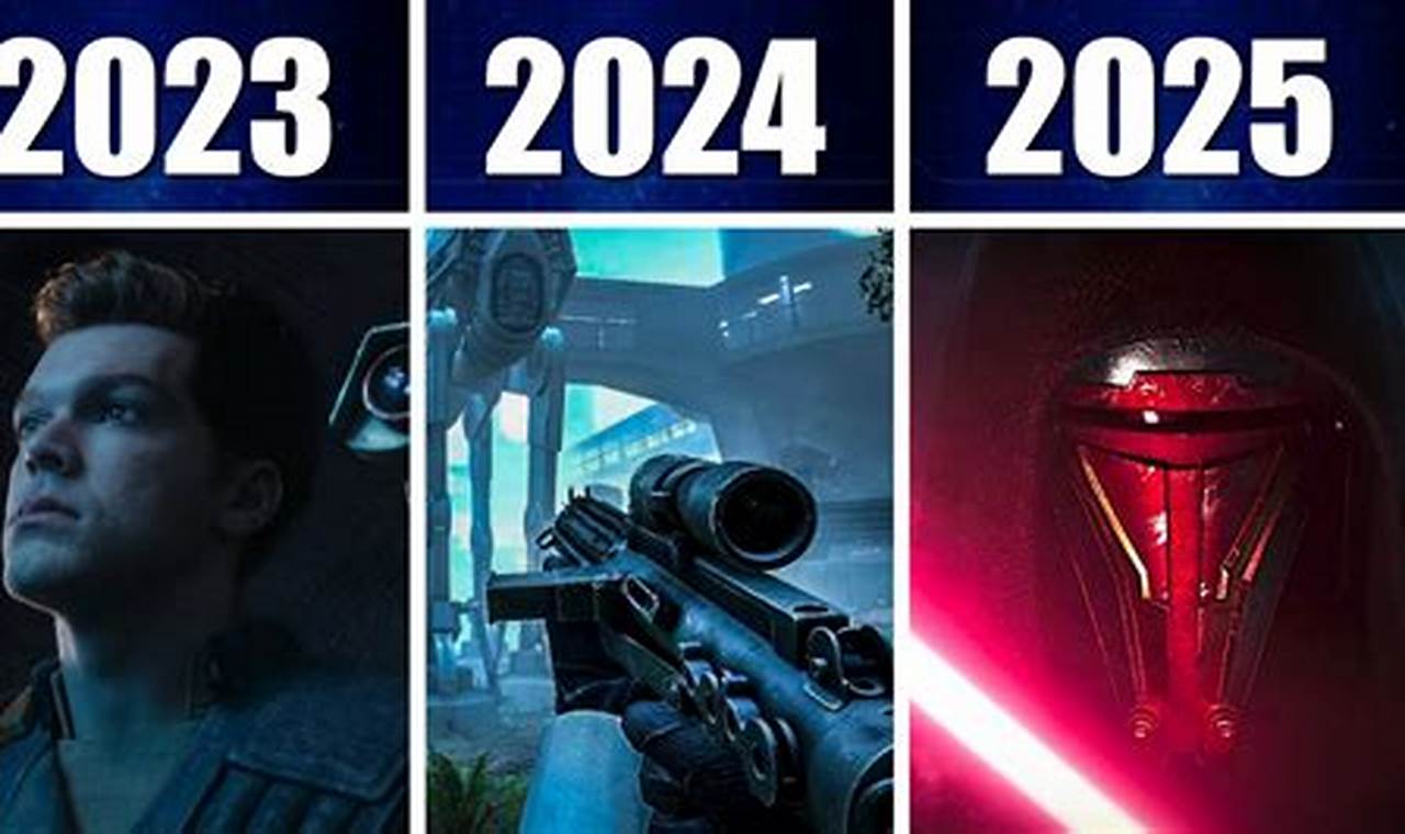Star Wars Games Coming Out In 2024