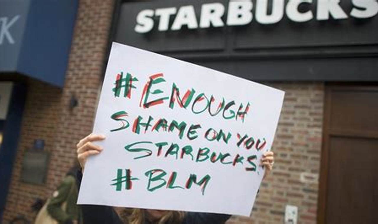 Starbucks Boycott 2024