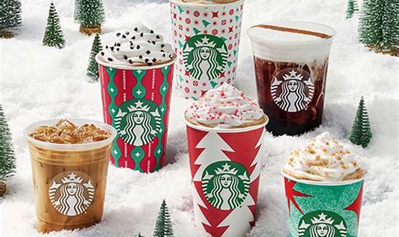 Starbucks Christmas Cups 2024