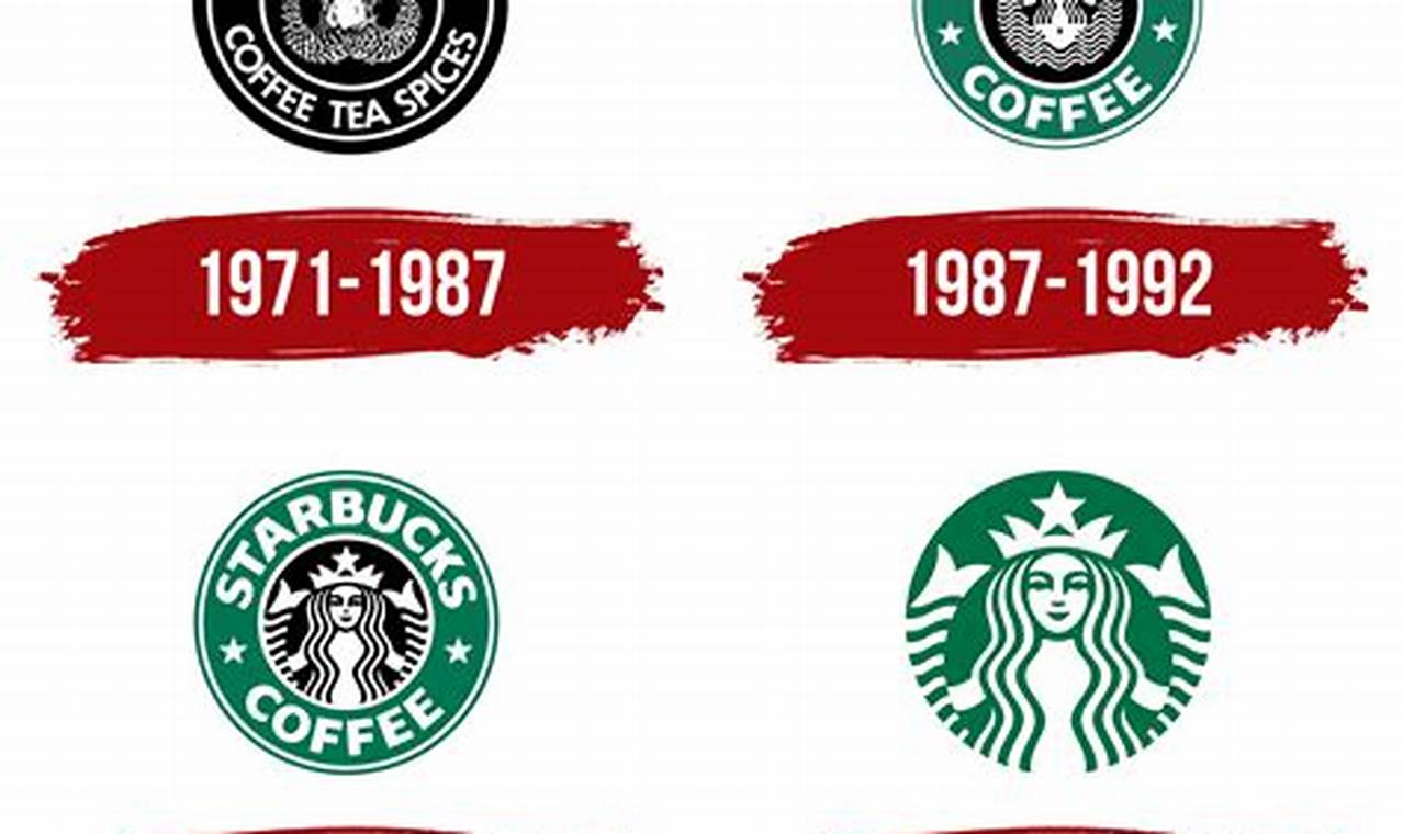 Starbucks New Logo 2024 Release Date
