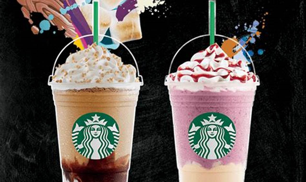 Starbucks Summer Frappuccino 2024