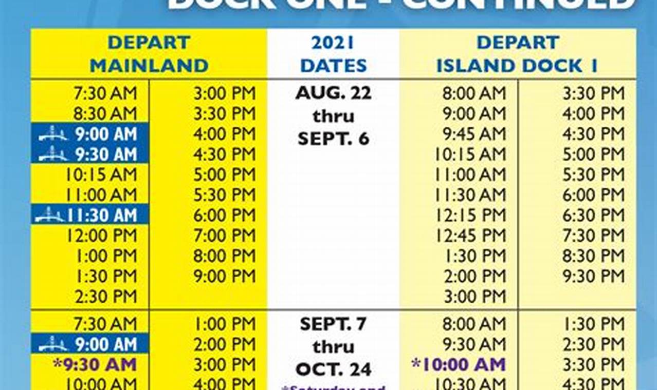 Starline Ferry Schedule 2024