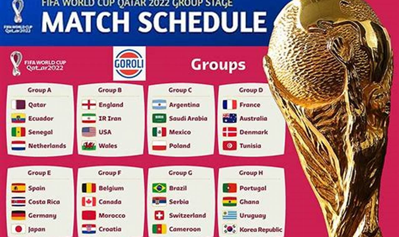 Start Of World Cup 2024 Schedule