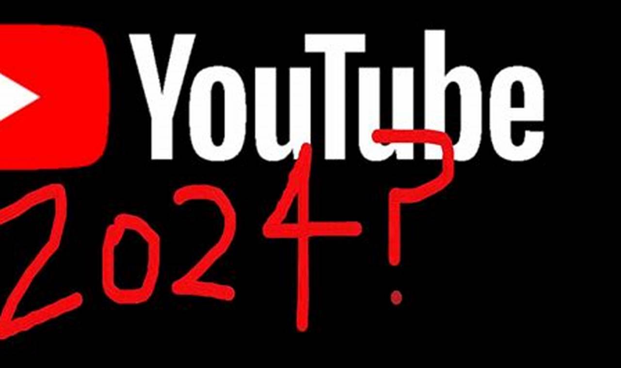 Starting A Youtube Channel In 2024