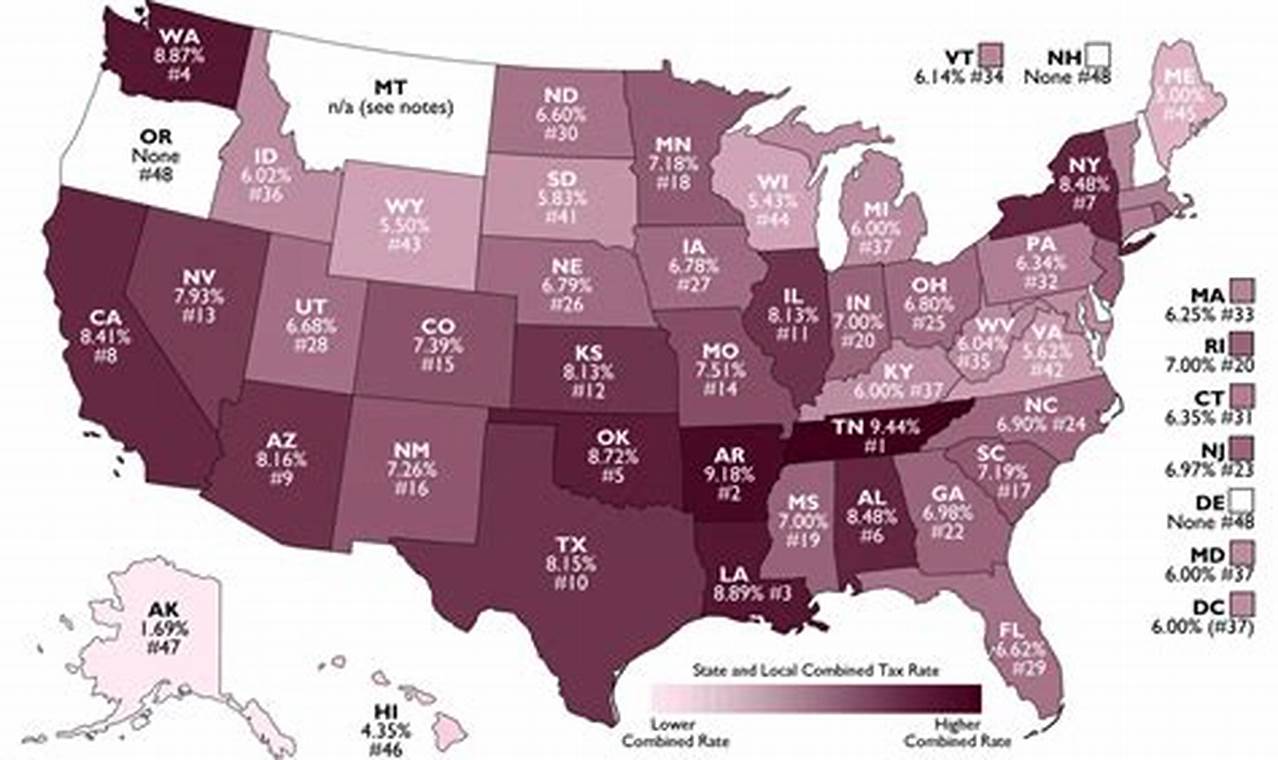 State Sales Tax Rates 2024