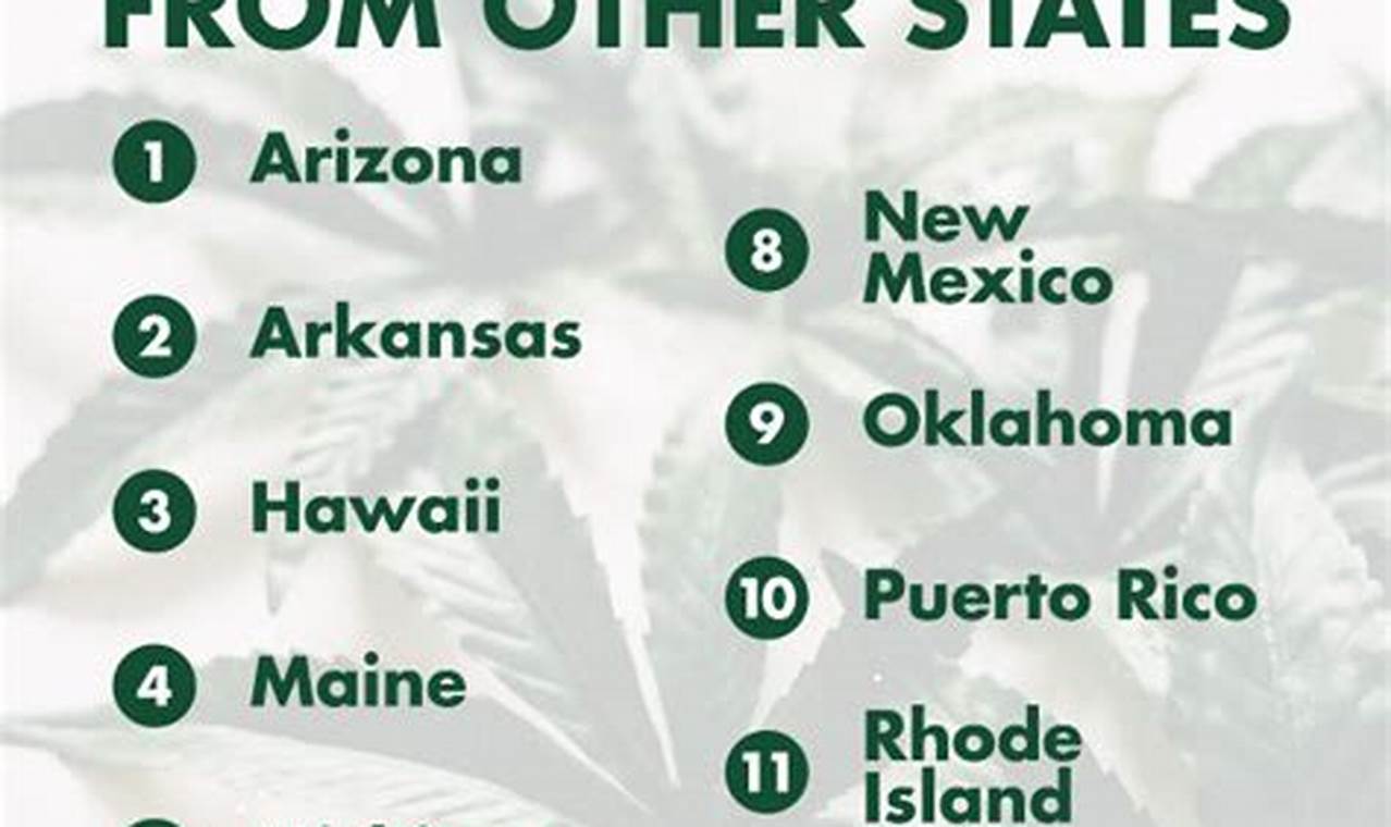States That Accept Out-Of-State Medical Cards 2024