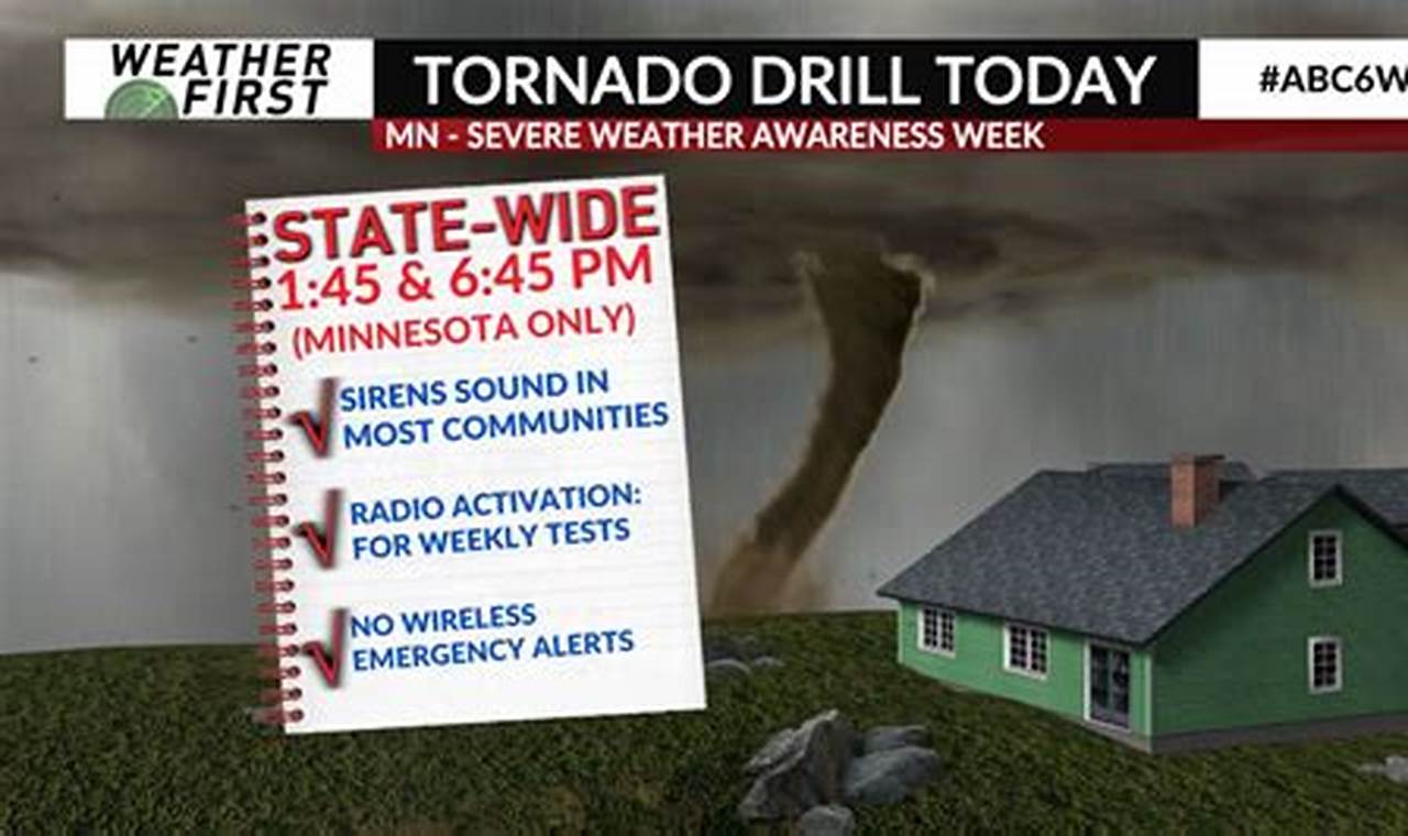 Statewide Tornado Drill 2024