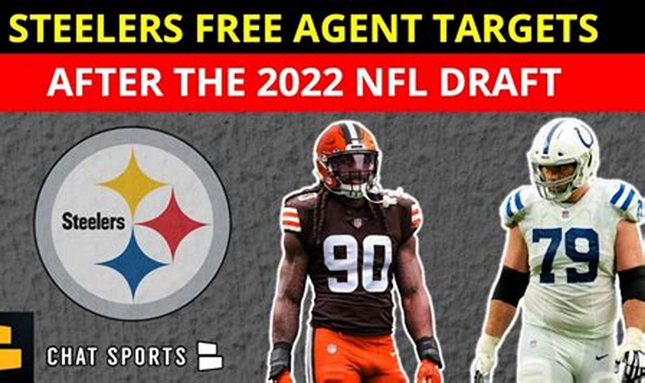 Steelers 2024 Free Agent Targets