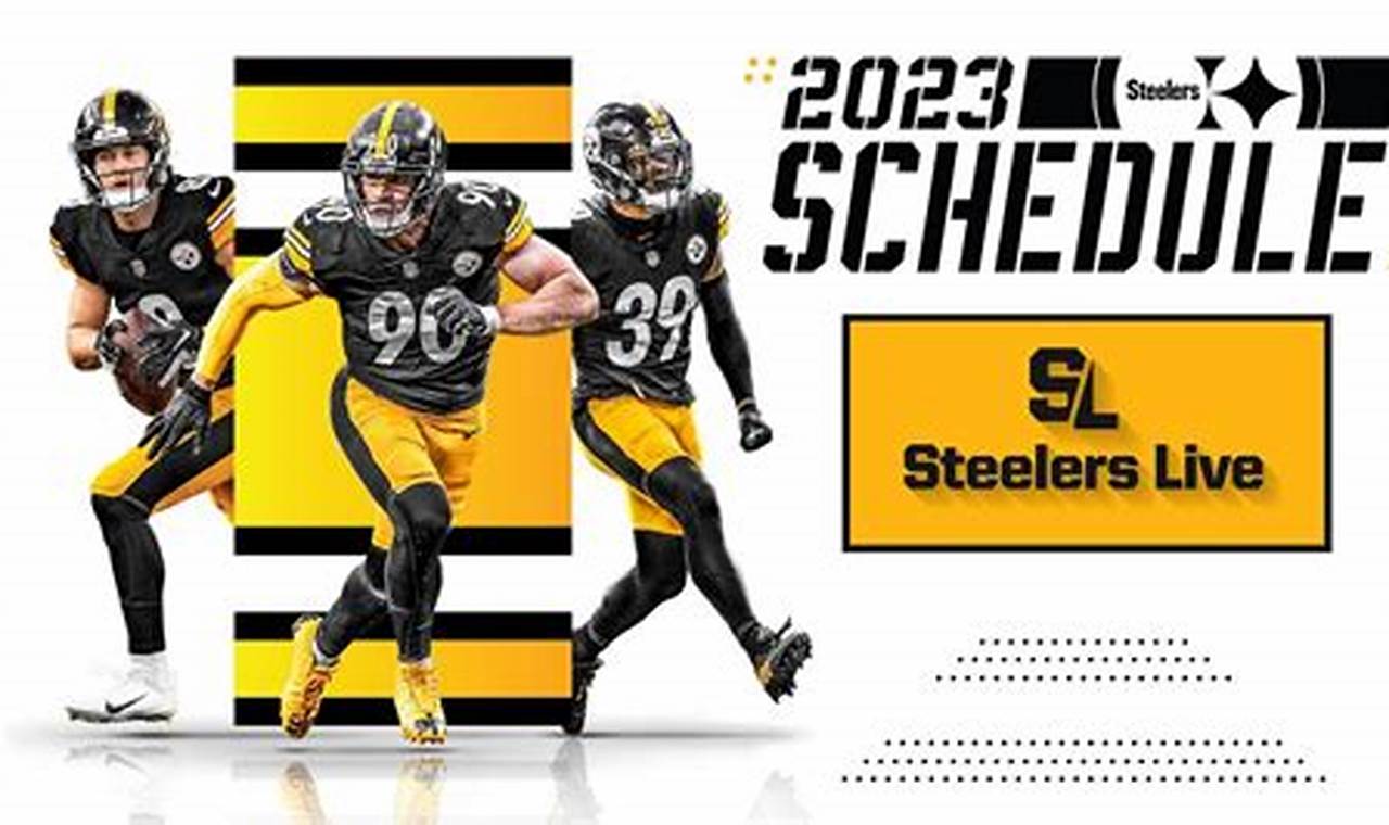 Steelers Final Roster 2024