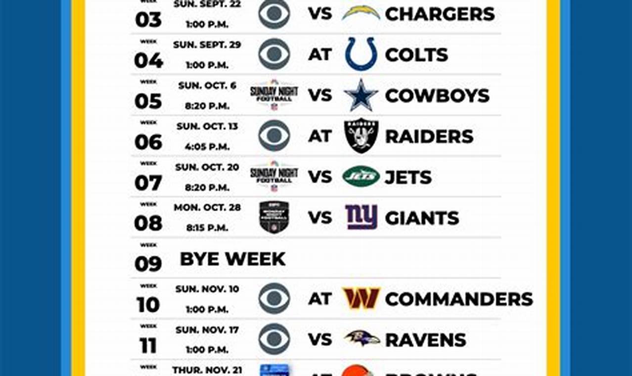 Steelers Schedule Release 2024