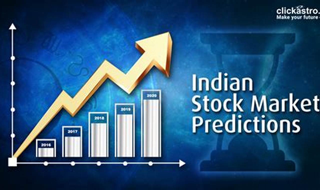 Stock Market Astrology Predictions 2024