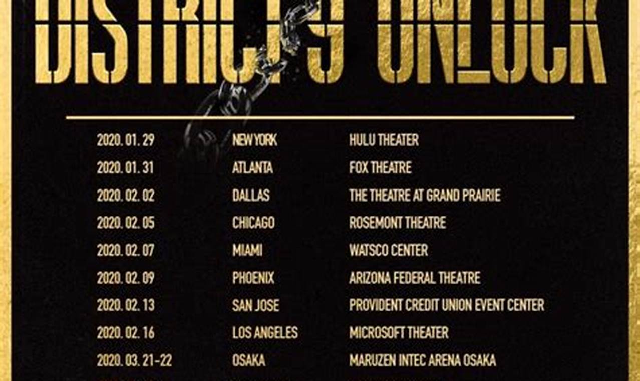 Stray Kids World Tour 2024 Locations