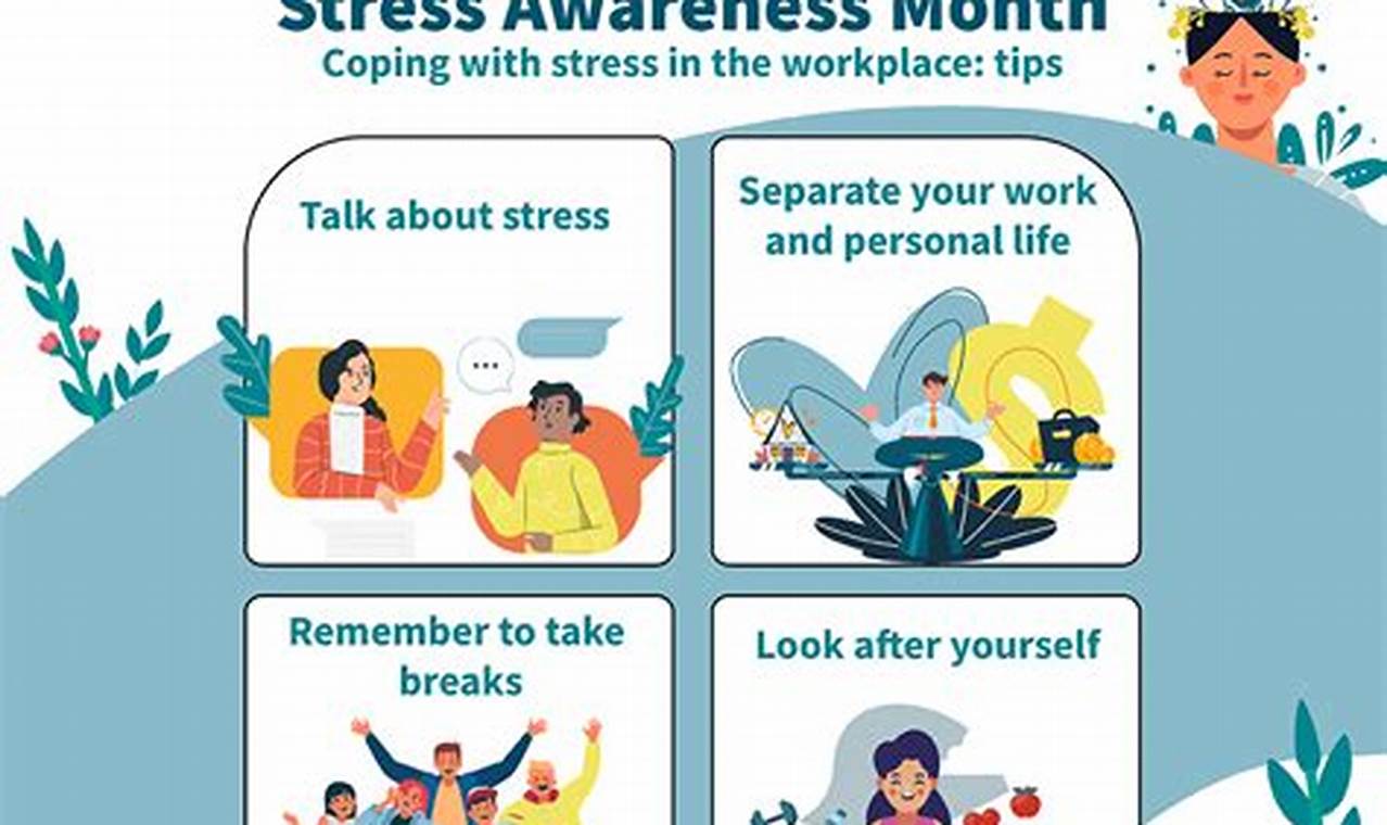 Stress Awareness Month 2024 Global