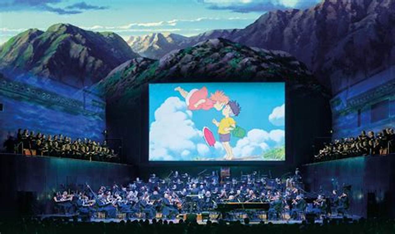 Studio Ghibli Concert 2024