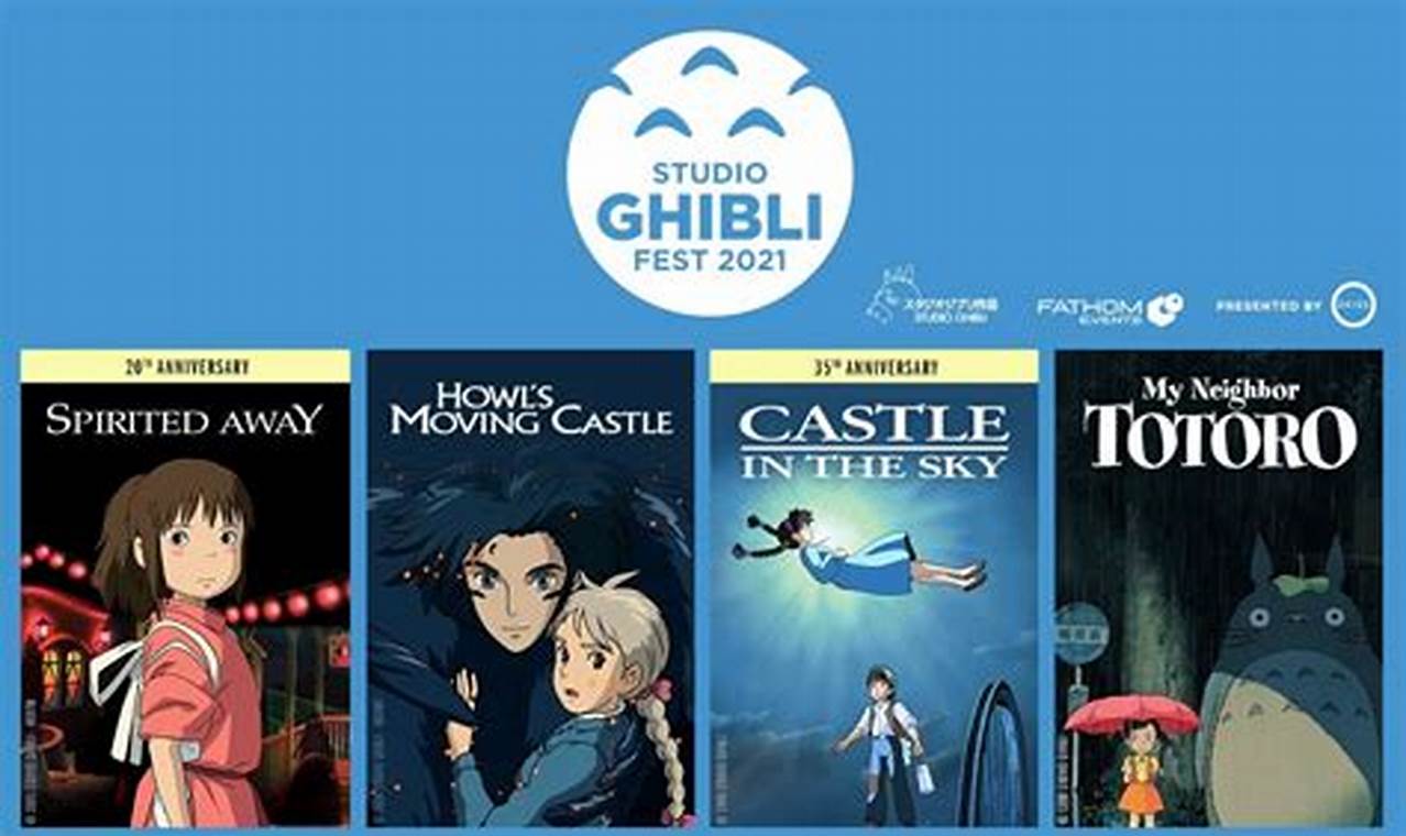 Studio Ghibli Fest 2024 Near Me
