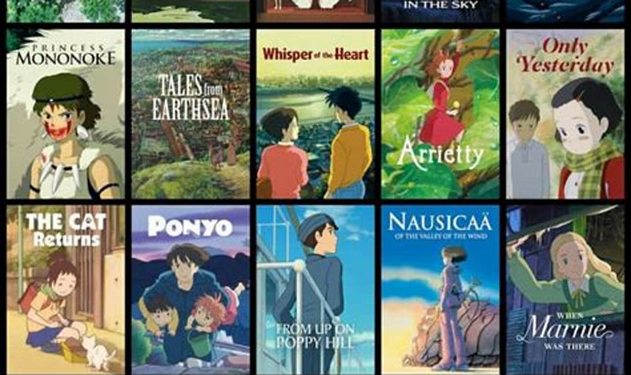 Studio Ghibli Movies In Theaters 2024