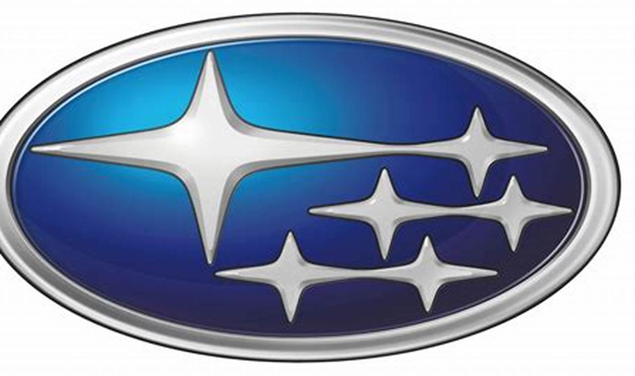 Subaru Warranty 2024
