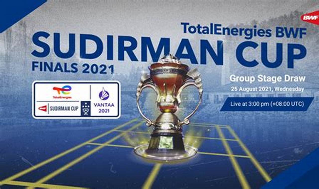 Sudirman Cup 2024