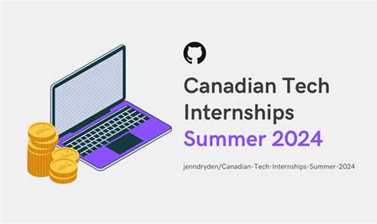 Summer 2024 Canada Internships