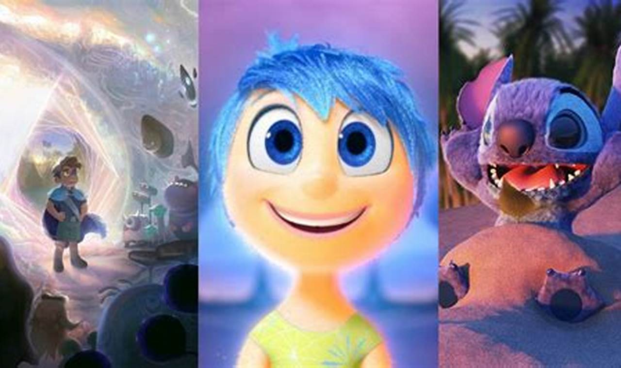 Summer 2024 Movies For Kids