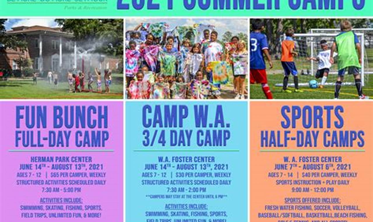 Summer Camps 2024 Toronto