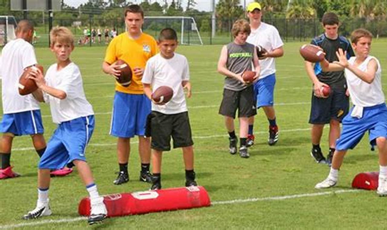 Summer Football Camps 2024 Near Me