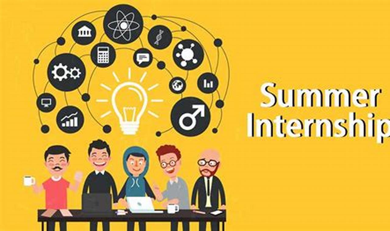 Summer Internship 2024 For Mba Students In India