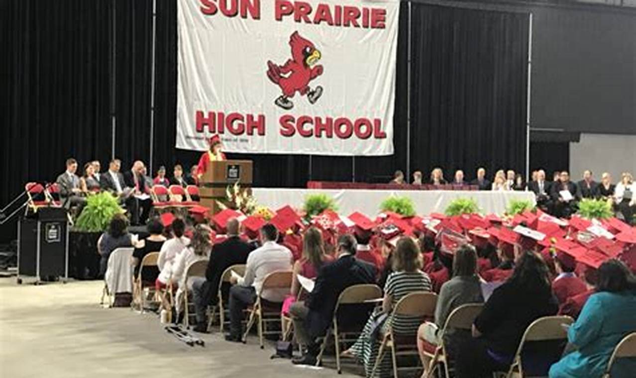 Sun Prairie High School Graduation 2024
