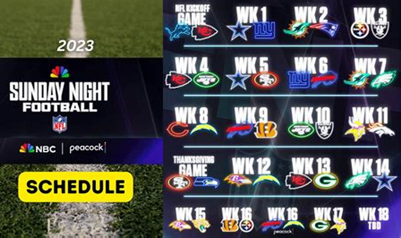 Sunday Night Football 2024 Schedule Time