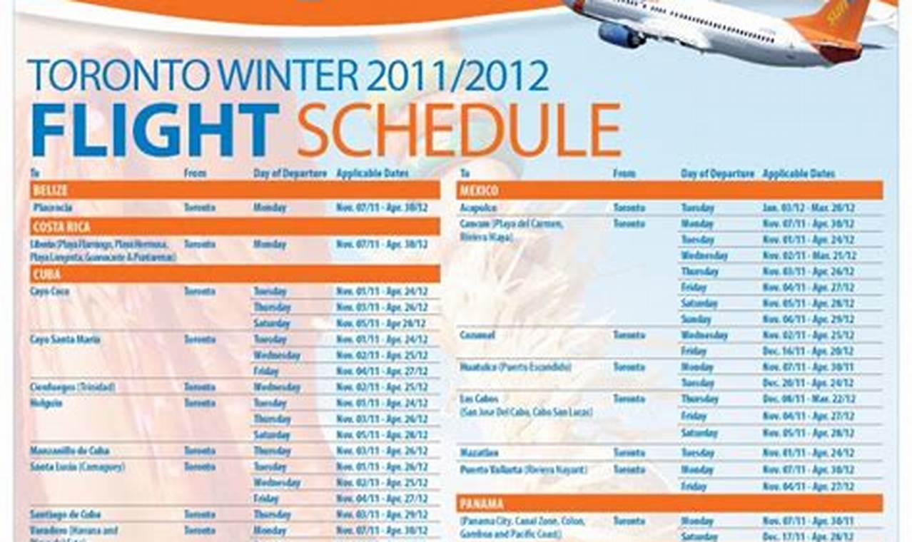 Sunwing Flight Schedule 2024