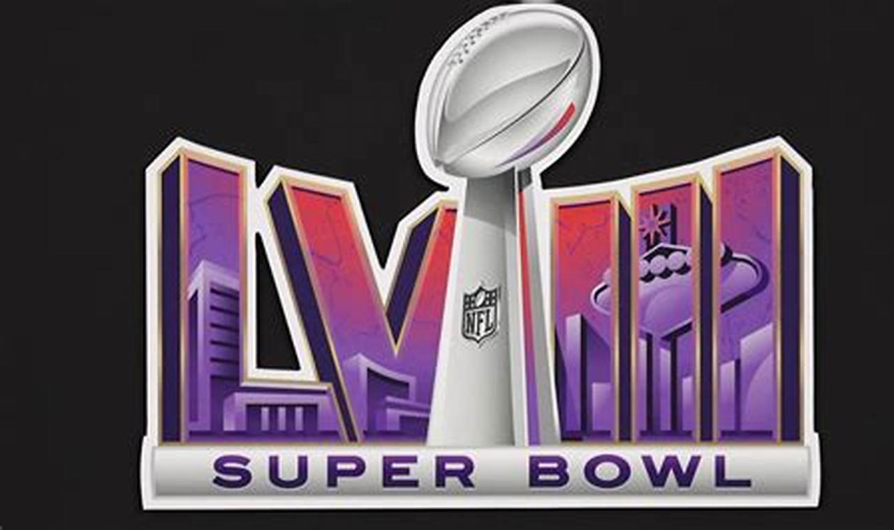 Super Bowl 2024 Ads Winners