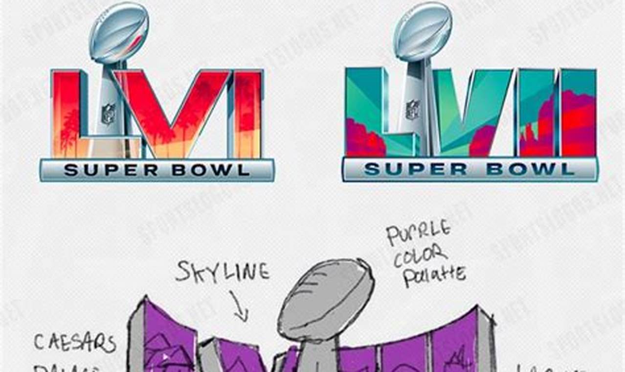 Super Bowl 2024 Merch