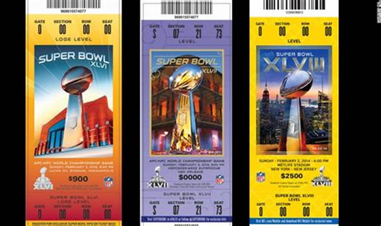 Super Bowl 2024 Ticket Design