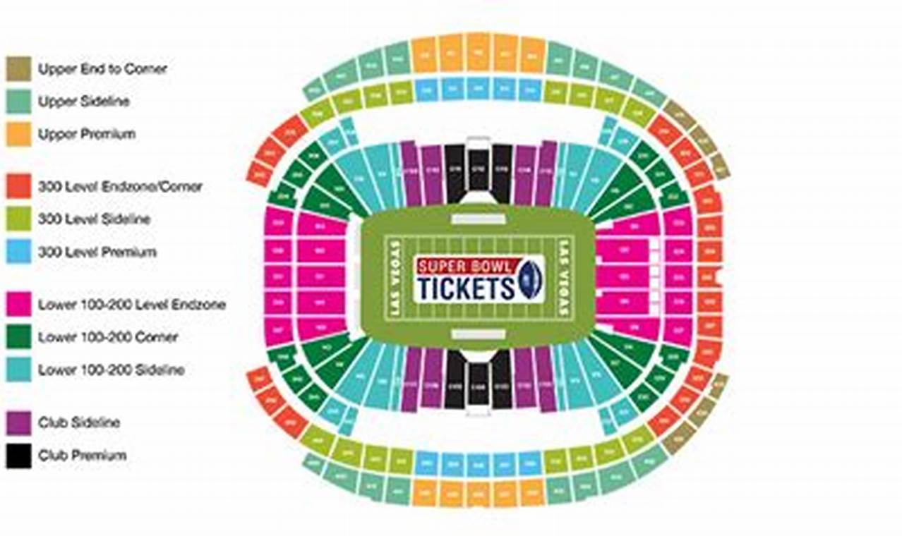 Super Bowl 2024 Tickets Price Range