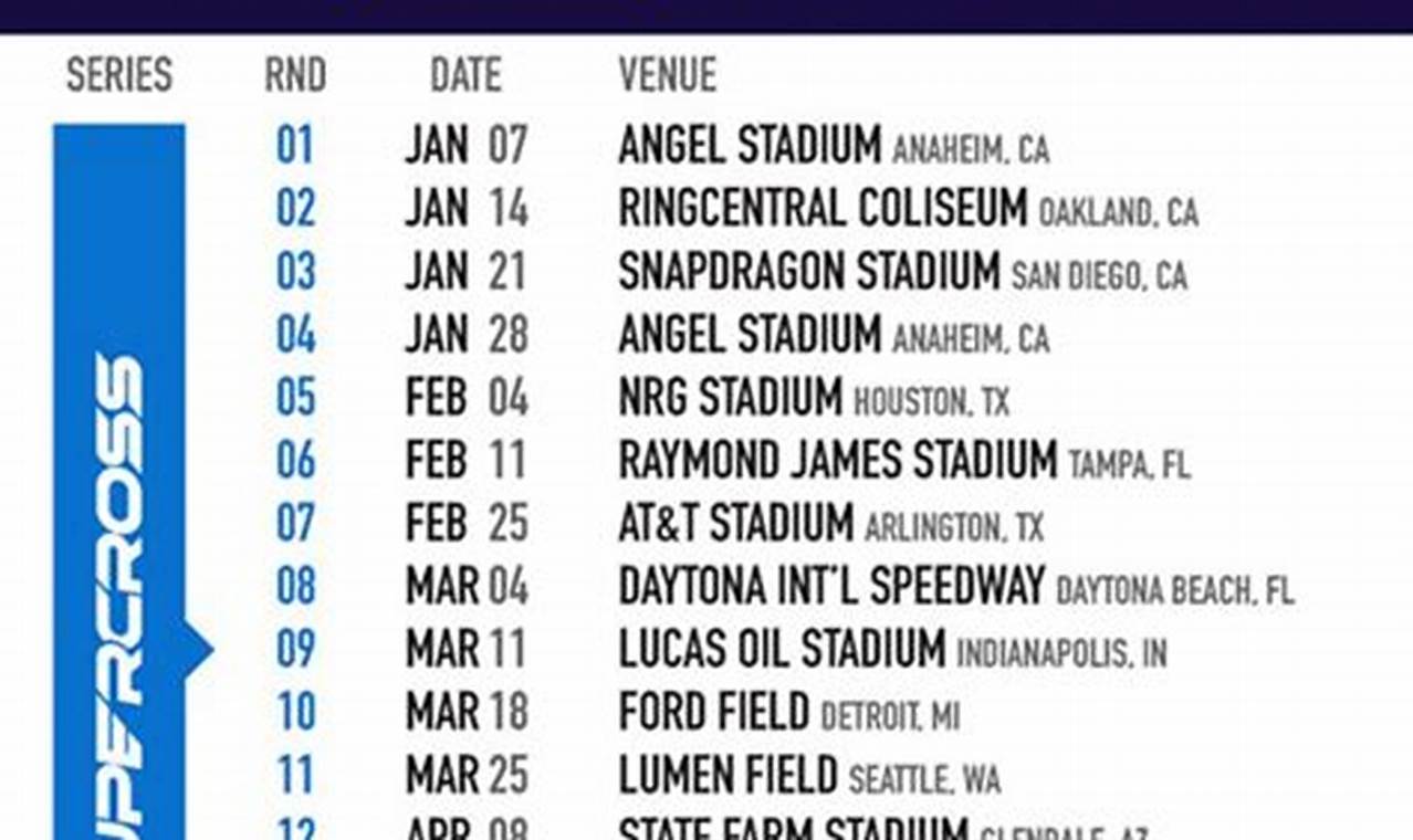 Supercross Tv Schedule 2024