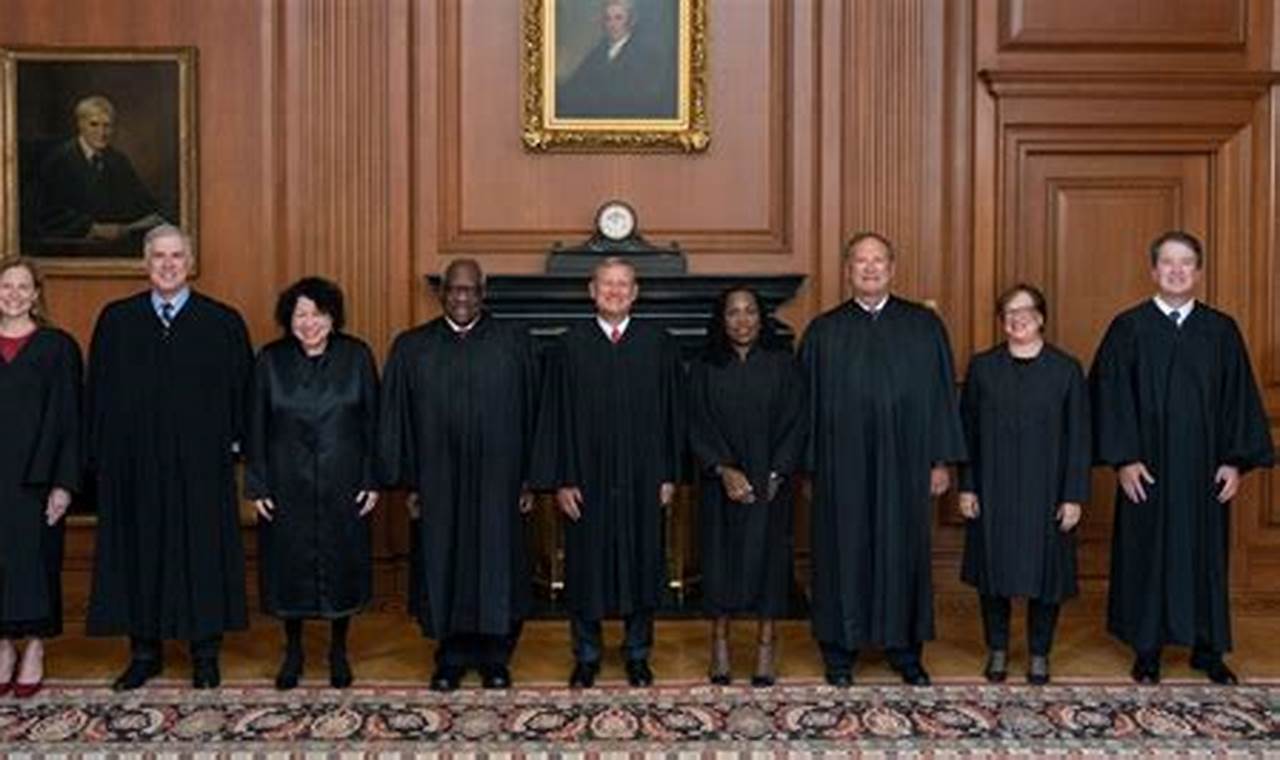 Supreme Court Decisions 2024